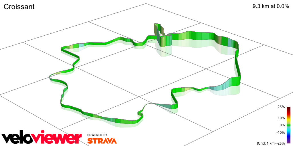 3D Elevation profile image for Croissant