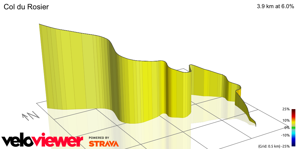 3D Elevation profile image for Col du Rosier