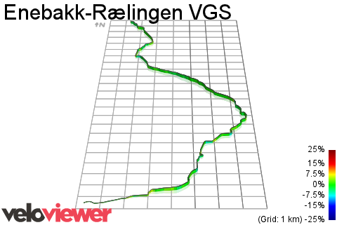 3D Elevation profile image for Enebakk-Rælingen VGS