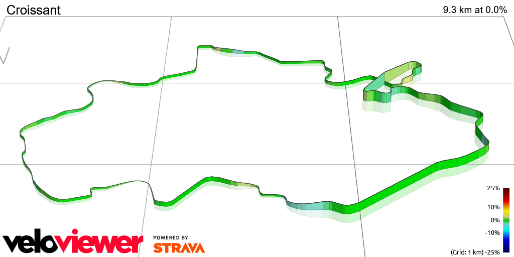 3D Elevation profile image for Croissant