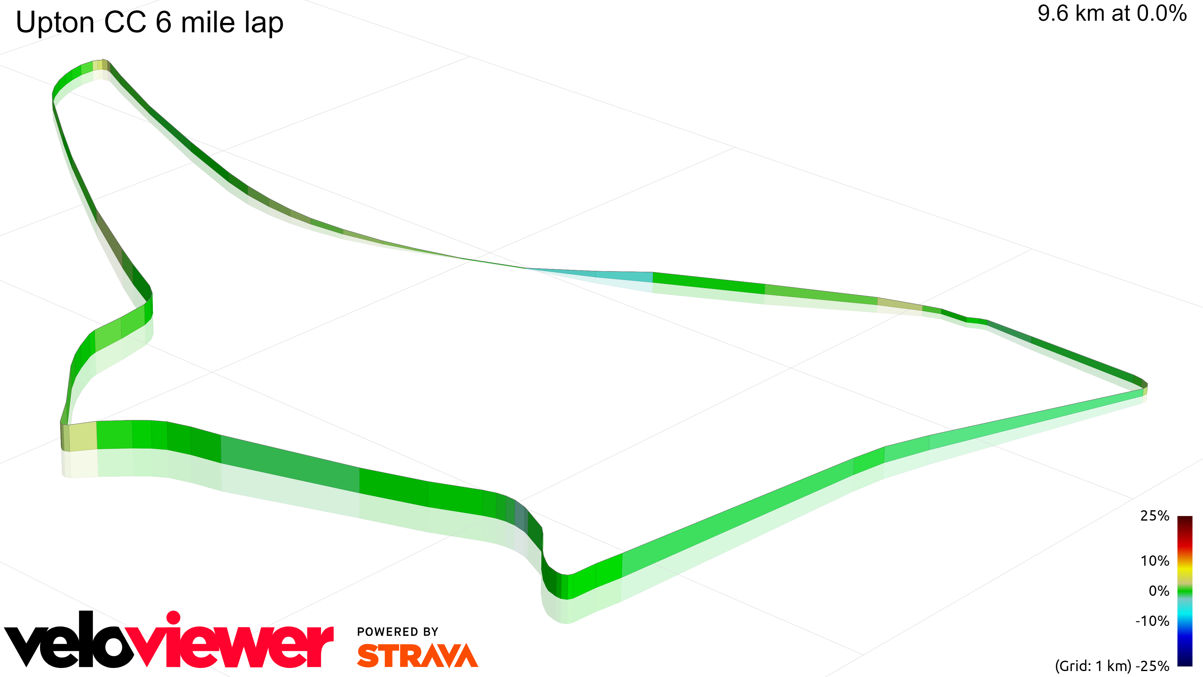 3D Elevation profile image for Upton CC 6 mile lap