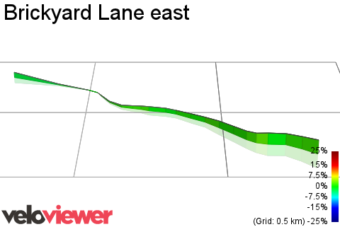 3D Elevation profile image for Brickyard Lane east