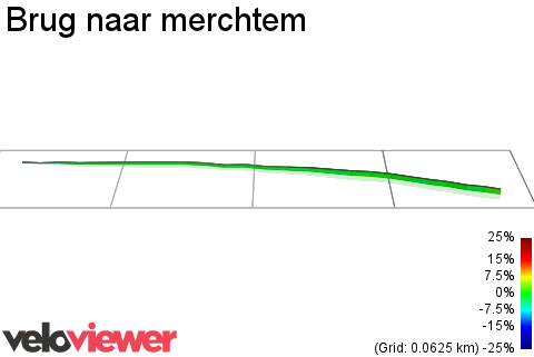 3D Elevation profile image for Brug naar merchtem
