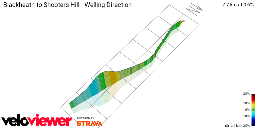 3D Elevation profile image for Blackheath to Shooters Hill - Welling Direction