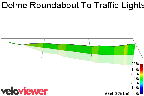 3D Elevation profile image for Delme Roundabout To Traffic Lights