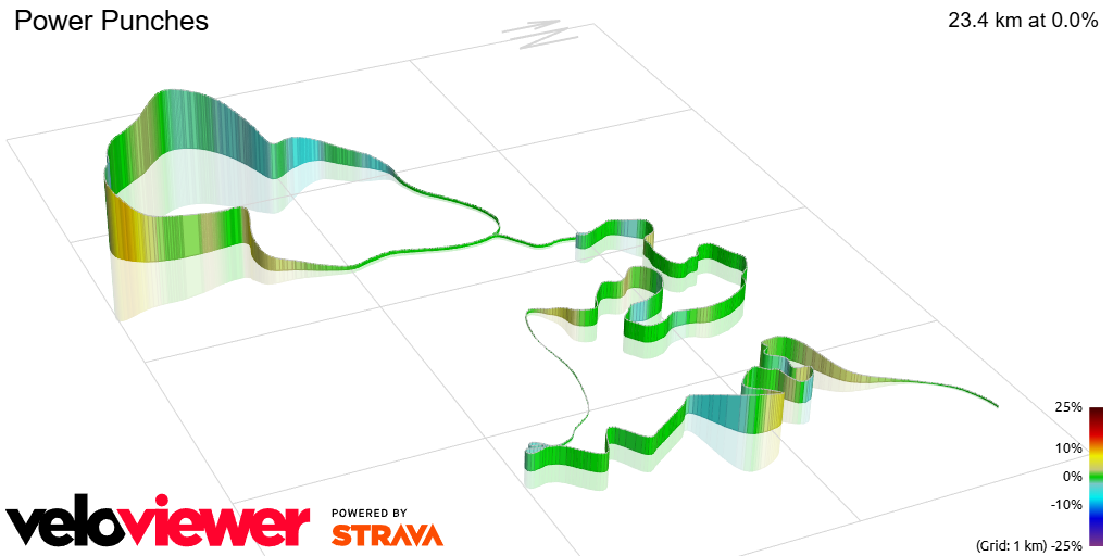 3D Elevation profile image for Power Punches