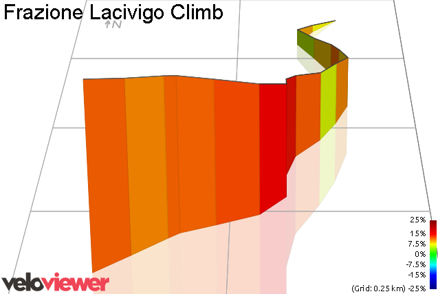 3D Elevation profile image for Frazione Lacivigo Climb