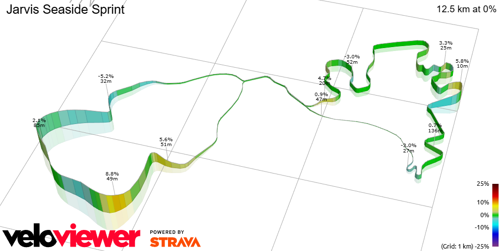 3D Elevation profile image for Jarvis Seaside Sprint