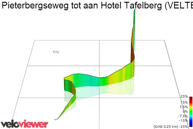 3D Elevation profile image for Pieterbergseweg tot aan Hotel Tafelberg (VELTEC)