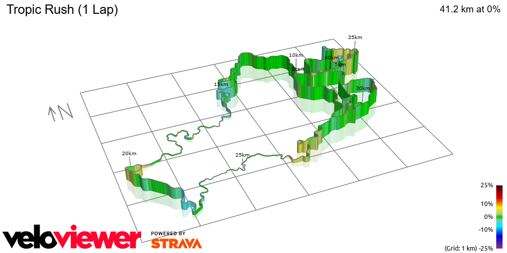 3D Elevation profile image for Tropic Rush (1 Lap)