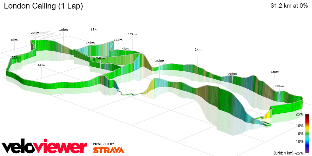 3D Elevation profile image for London Calling (1 Lap)