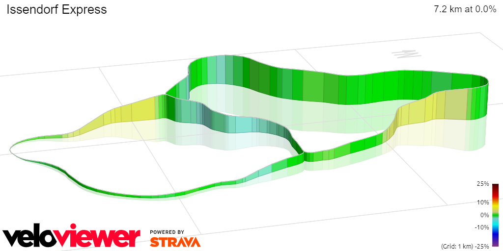3D Elevation profile image for Issendorf Express