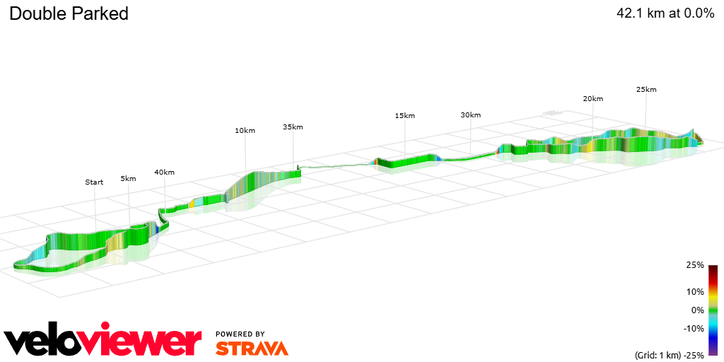 3D Elevation profile image for Double Parked