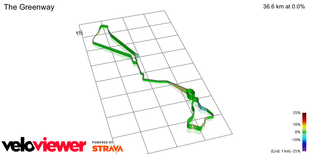 3D Elevation profile image for The Greenway