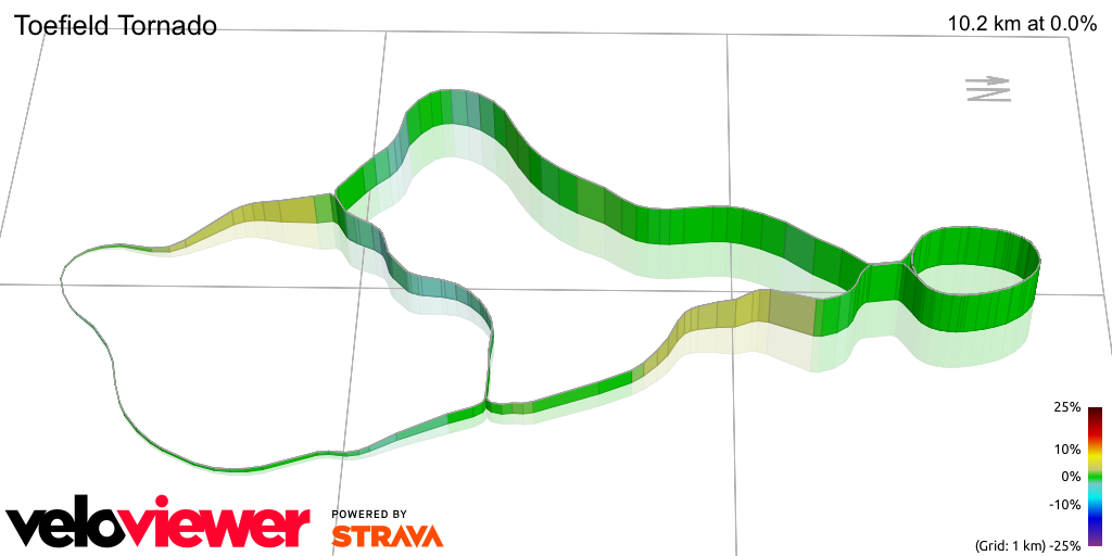 3D Elevation profile image for Toefield Tornado