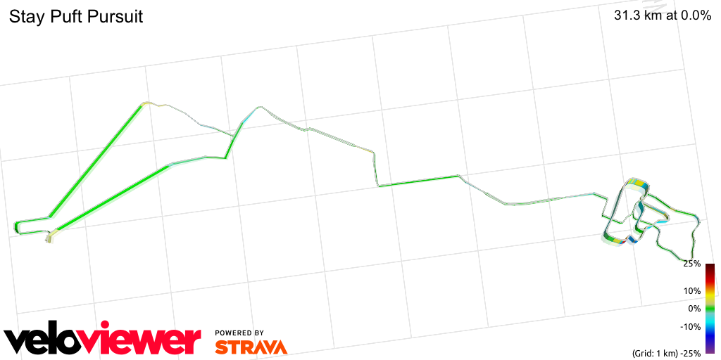 3D Elevation profile image for Stay Puft Pursuit