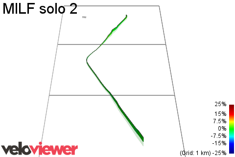 3D Elevation profile image for MILF solo 2
