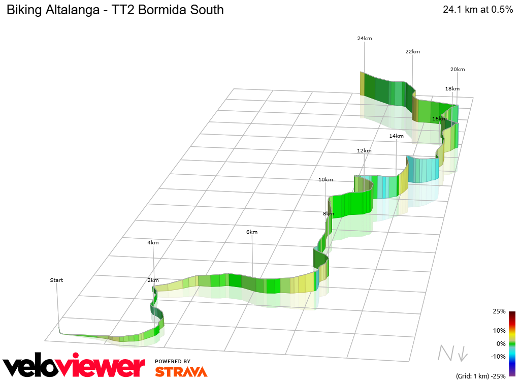 3D Elevation profile image for Biking Altalanga - TT2 Bormida South