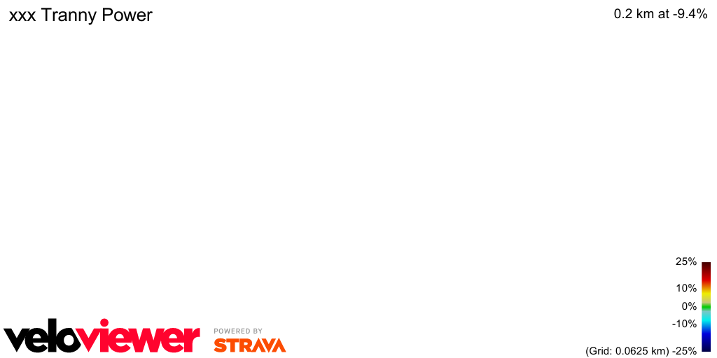 3D Elevation profile image for xxx Tranny Power