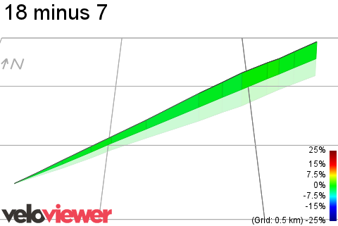 3D Elevation profile image for 18 minus 7