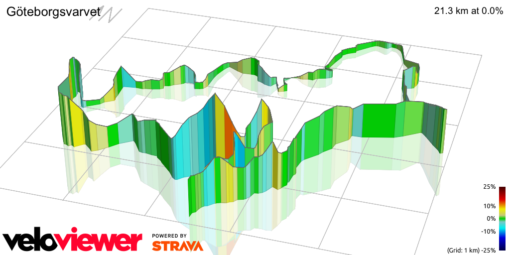 3D Elevation profile image for Göteborgsvarvet