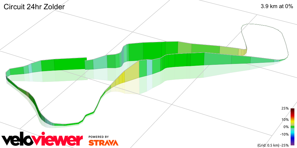 3D Elevation profile image for Circuit 24hr Zolder 