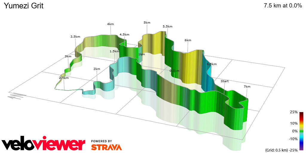 3D Elevation profile image for Yumezi Grit