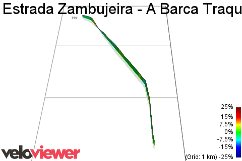 3D Elevation profile image for Estrada Zambujeira - A Barca Traquitanas