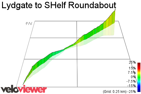 3D Elevation profile image for Lydgate to SHelf Roundabout
