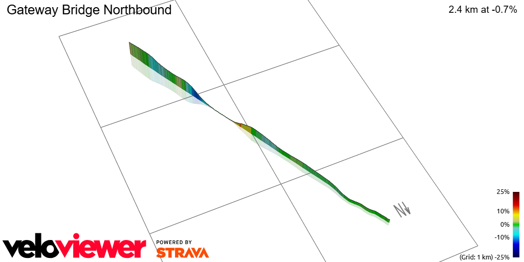 3D Elevation profile image for Gateway Bridge Northbound
