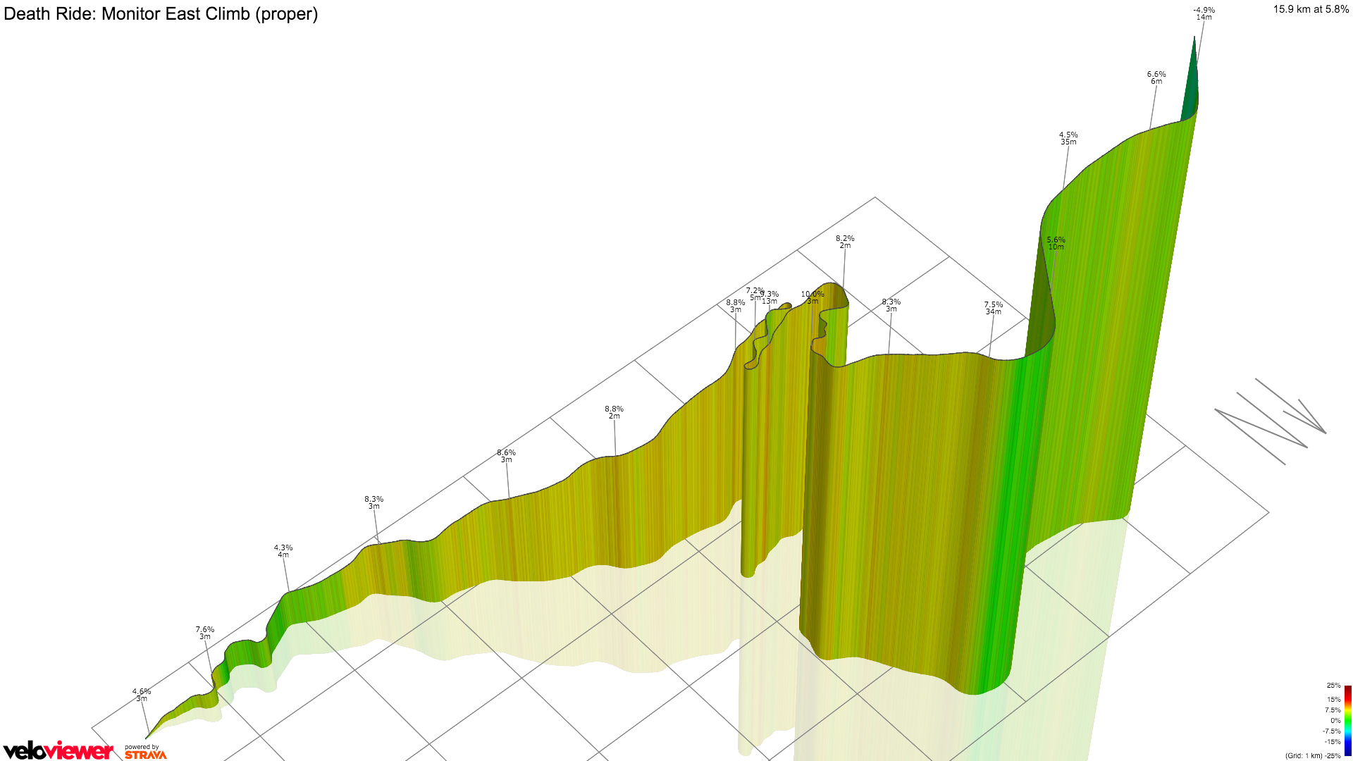 3D Elevation profile image for Death Ride: Monitor East Climb (proper)