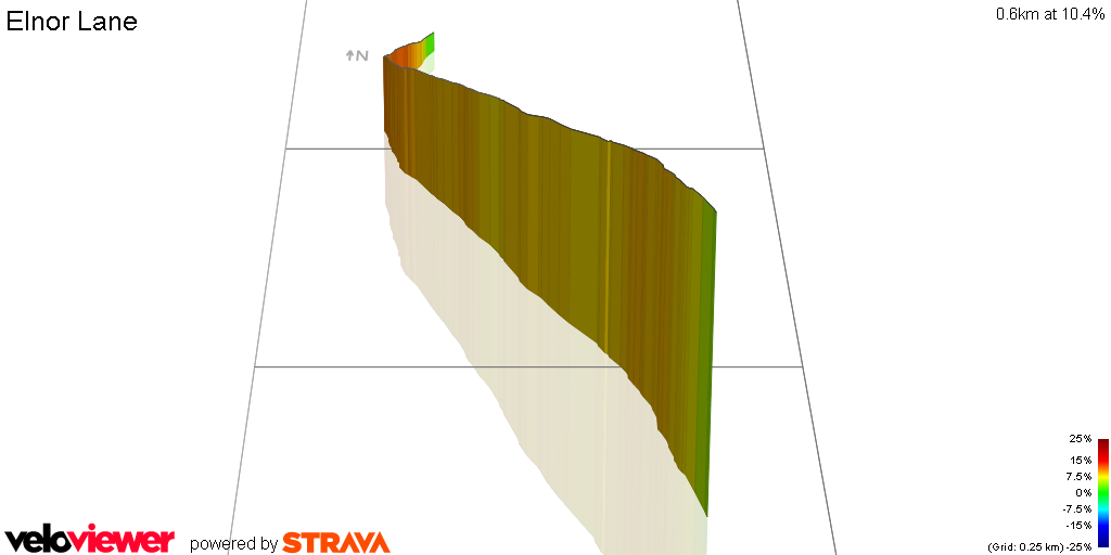 3D Elevation profile image for Elnor Lane