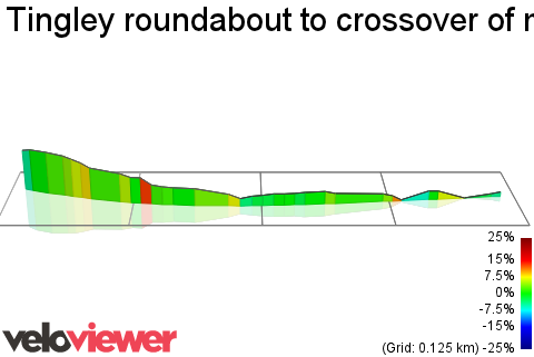 3D Elevation profile image for Tingley roundabout to crossover of m62 little hill