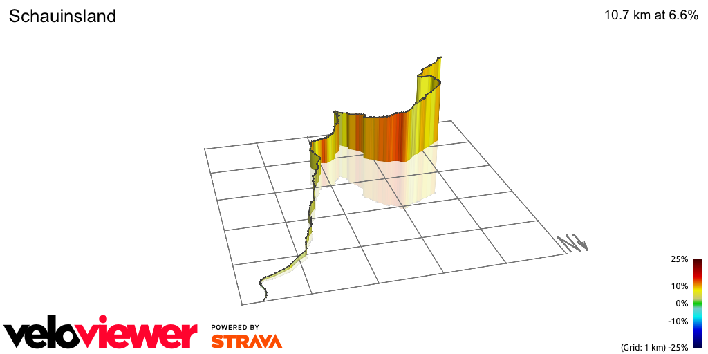 3D Elevation profile image for Schauinsland