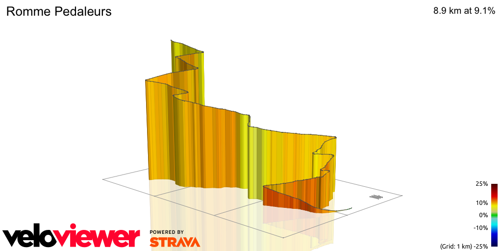 3D Elevation profile image for Romme Pedaleurs