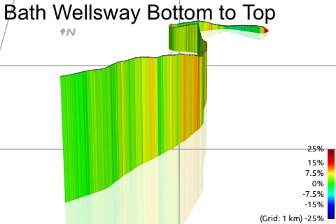 3D Elevation profile image for Bath Wellsway Bottom to Top