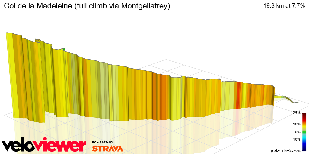 3D Elevation profile image for Col de la Madeleine (full climb via Montgellafrey)