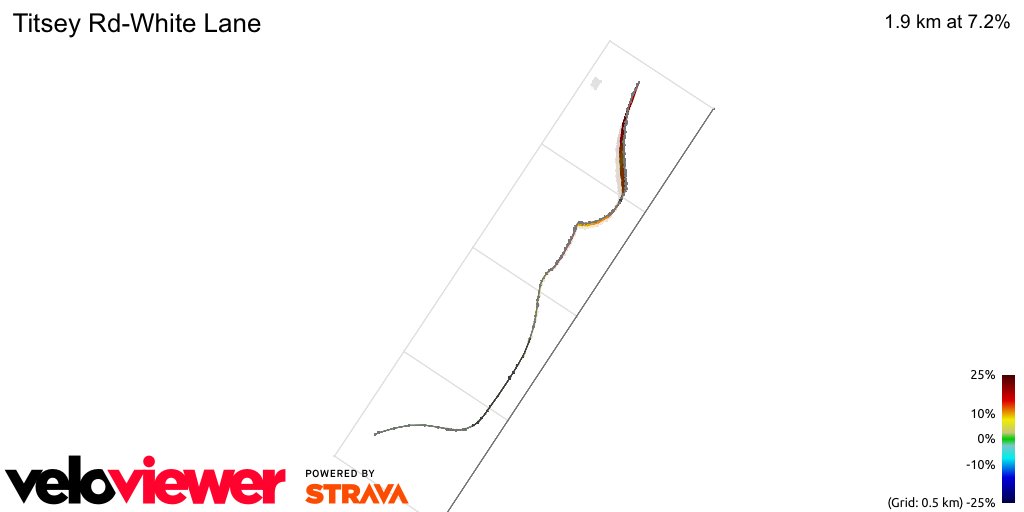 3D Elevation profile image for Titsey Rd-White Lane