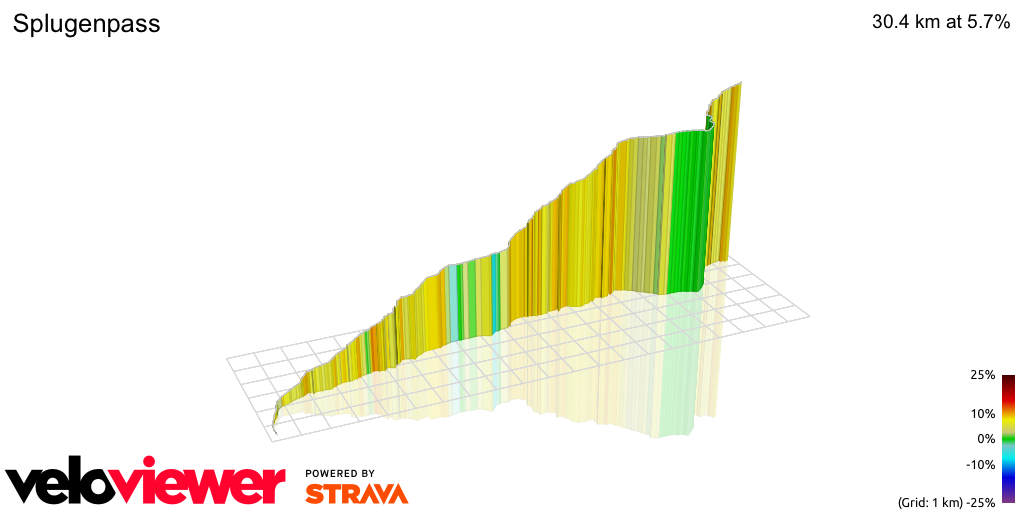 3D Elevation profile image for Splugenpass
