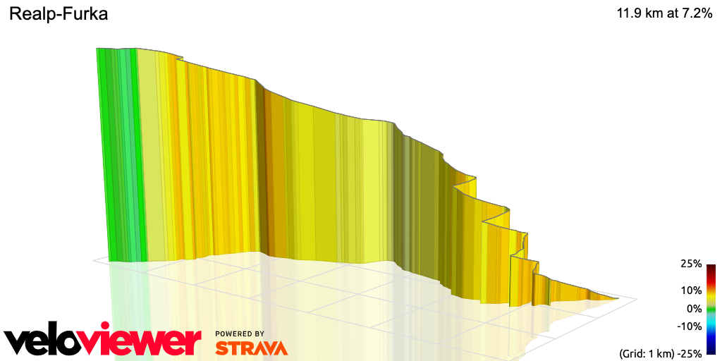 3D Elevation profile image for Realp-Furka
