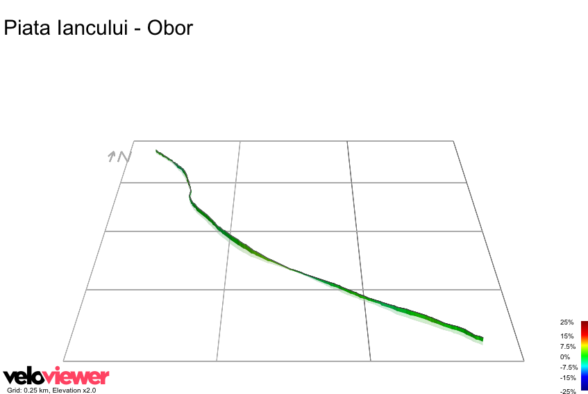3D Elevation profile image for Piata Iancului - Obor