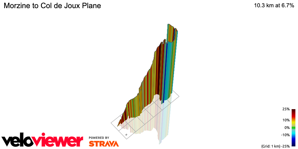 3D Elevation profile image for Morzine to Col de Joux Plane