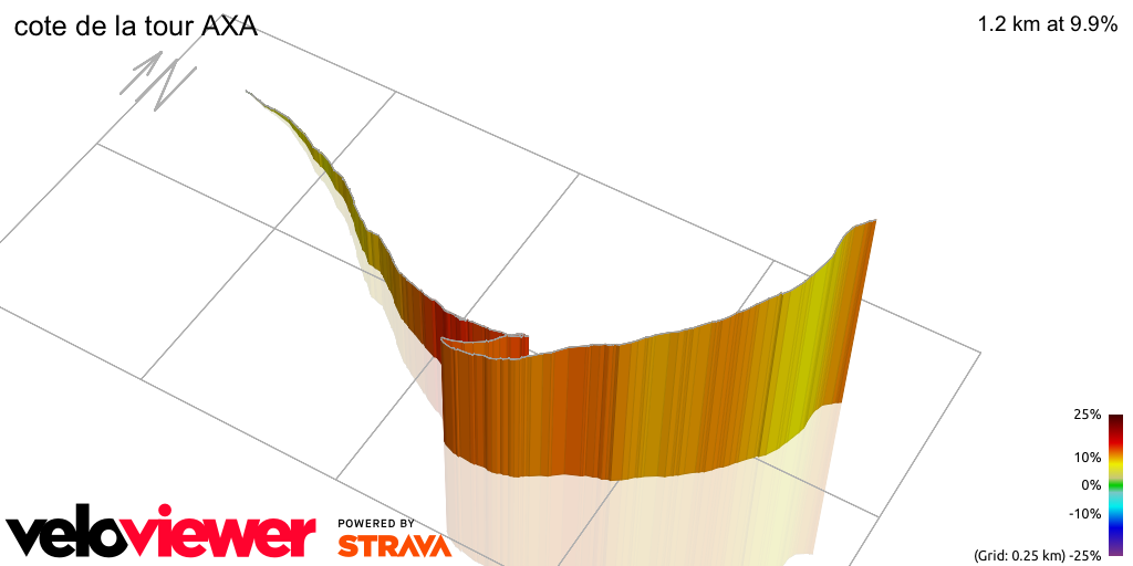 3D Elevation profile image for cote de la tour AXA