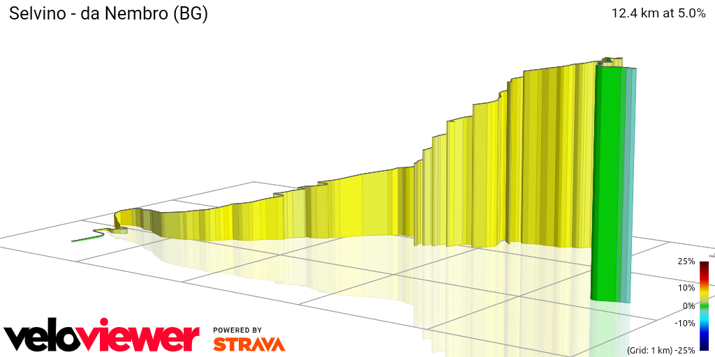 3D Elevation profile image for Selvino - da Nembro (BG)