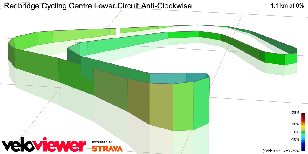 3D Elevation profile image for Redbridge Cycling Centre Lower Circuit Anti-Clockwise