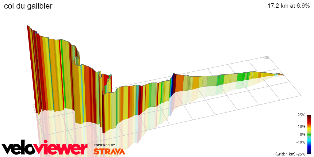 3D Elevation profile image for col du galibier
