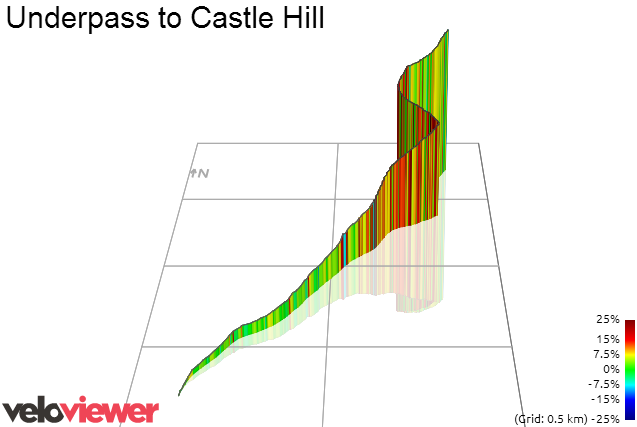 3D Elevation profile image for Castle Hill
