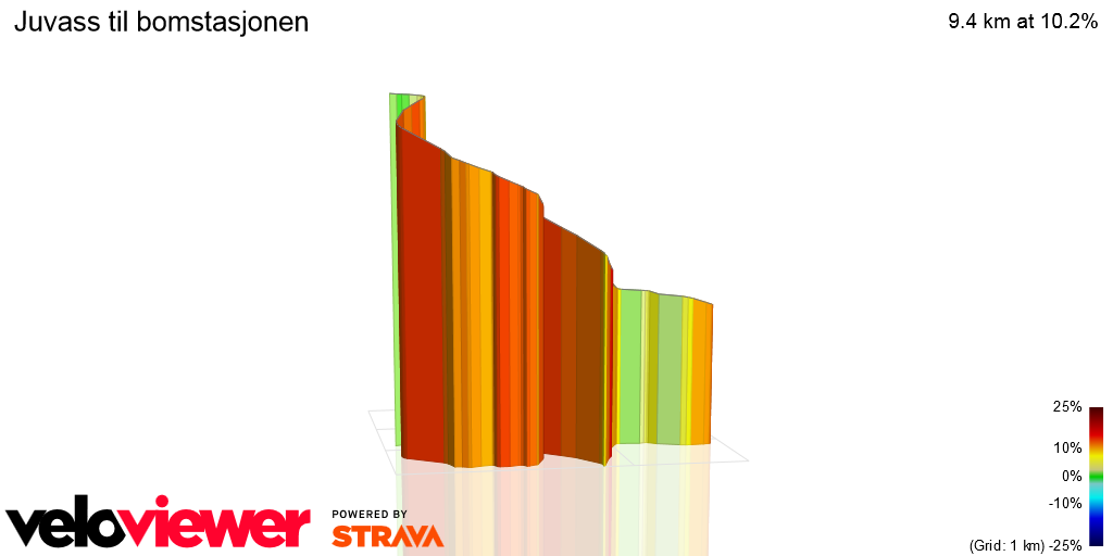 3D Elevation profile image for Juvass til bomstasjonen