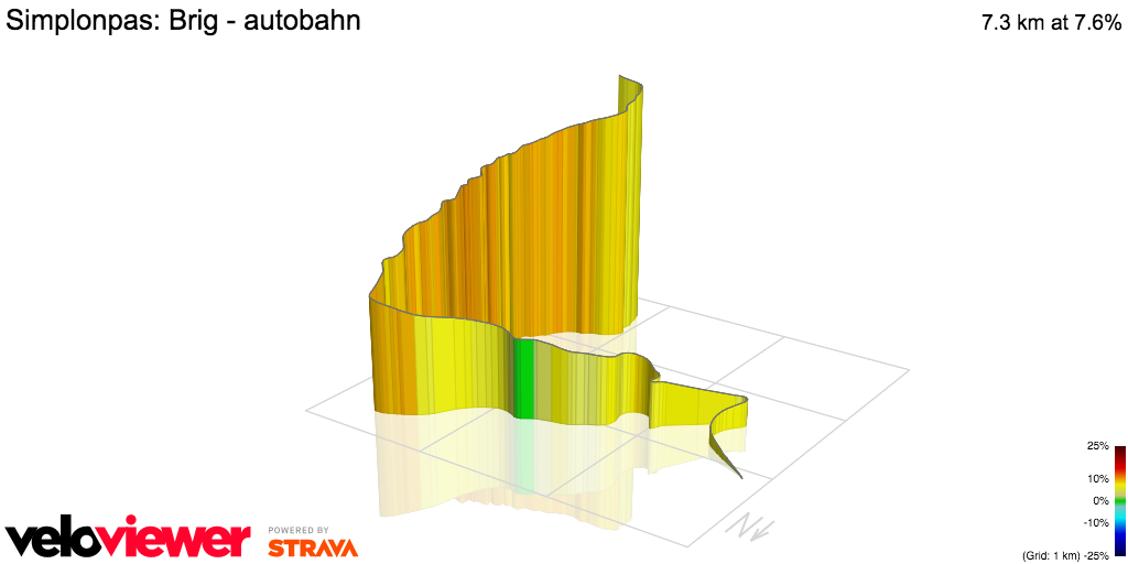 3D Elevation profile image for Simplonpas: Brig - autobahn