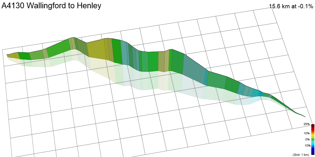3D Elevation profile image for A4130 Wallingford to Henley